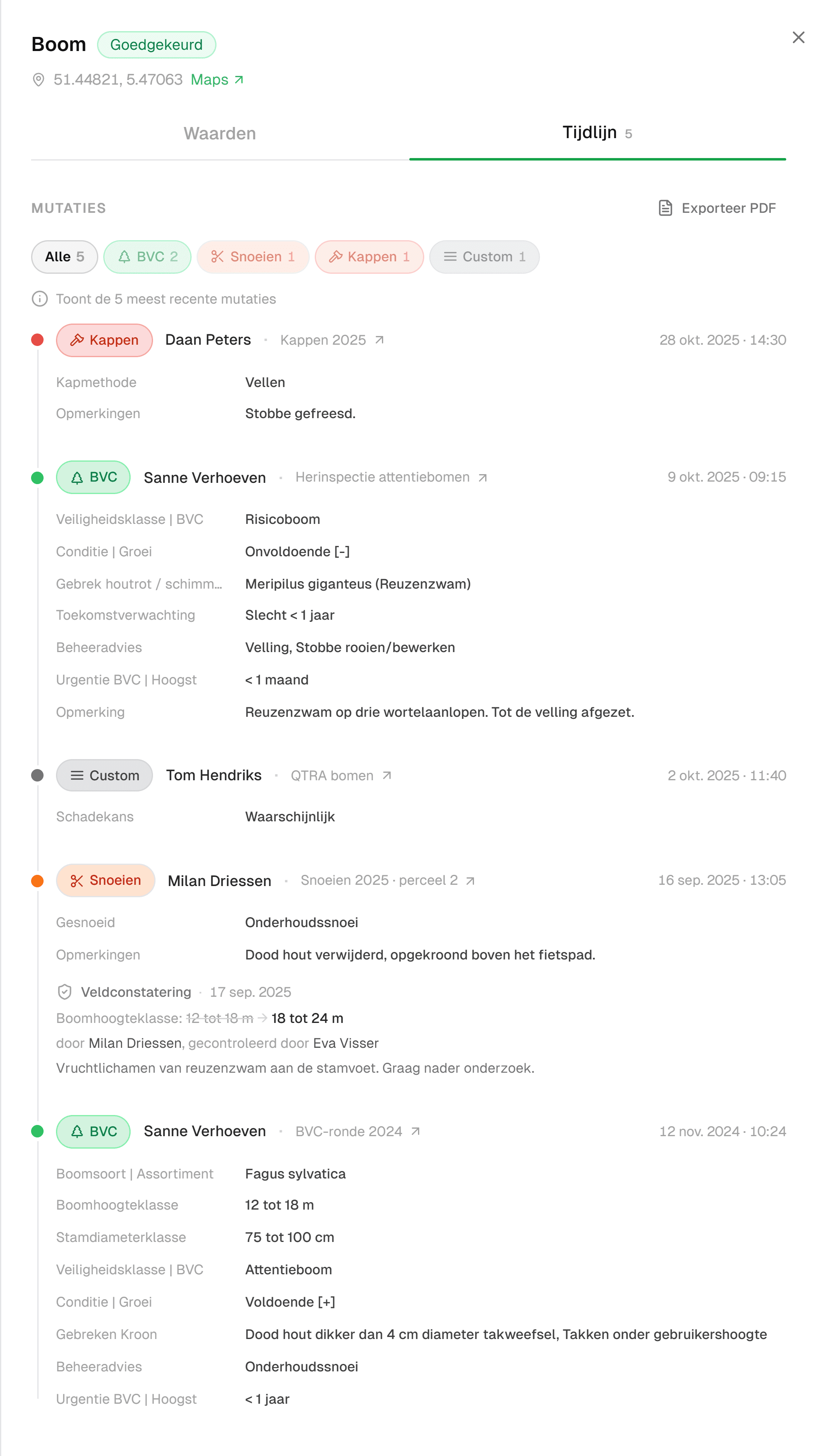 De tijdlijn van een boom in IDA: filters per mutatietype, en per mutatie wie hem vastlegde en wat er veranderde, hier een kap en een herinspectie die de boom als risicoboom aanmerkte.