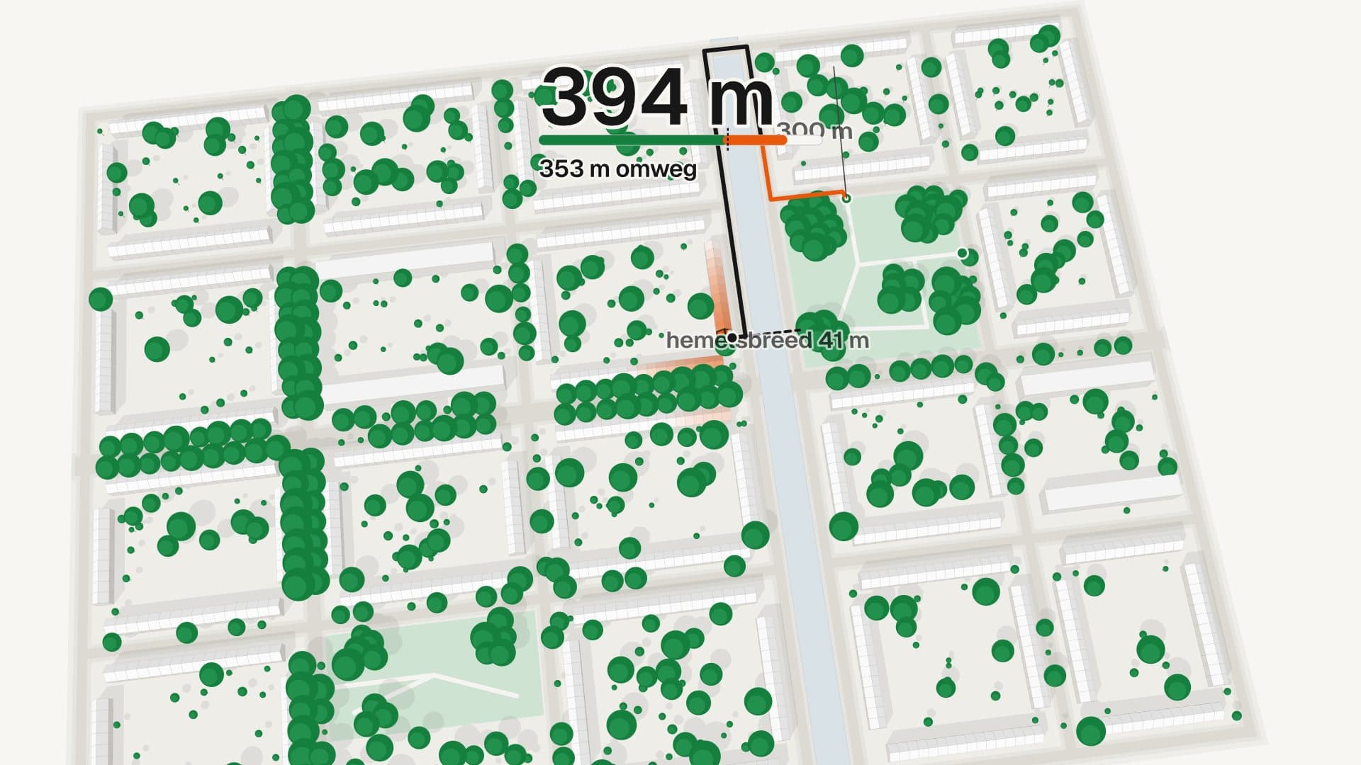 Een looproute van een woning naar een park aan de overkant van een gracht: hemelsbreed 41 meter, lopend 394 meter via de brug, waarvan 353 meter omweg.