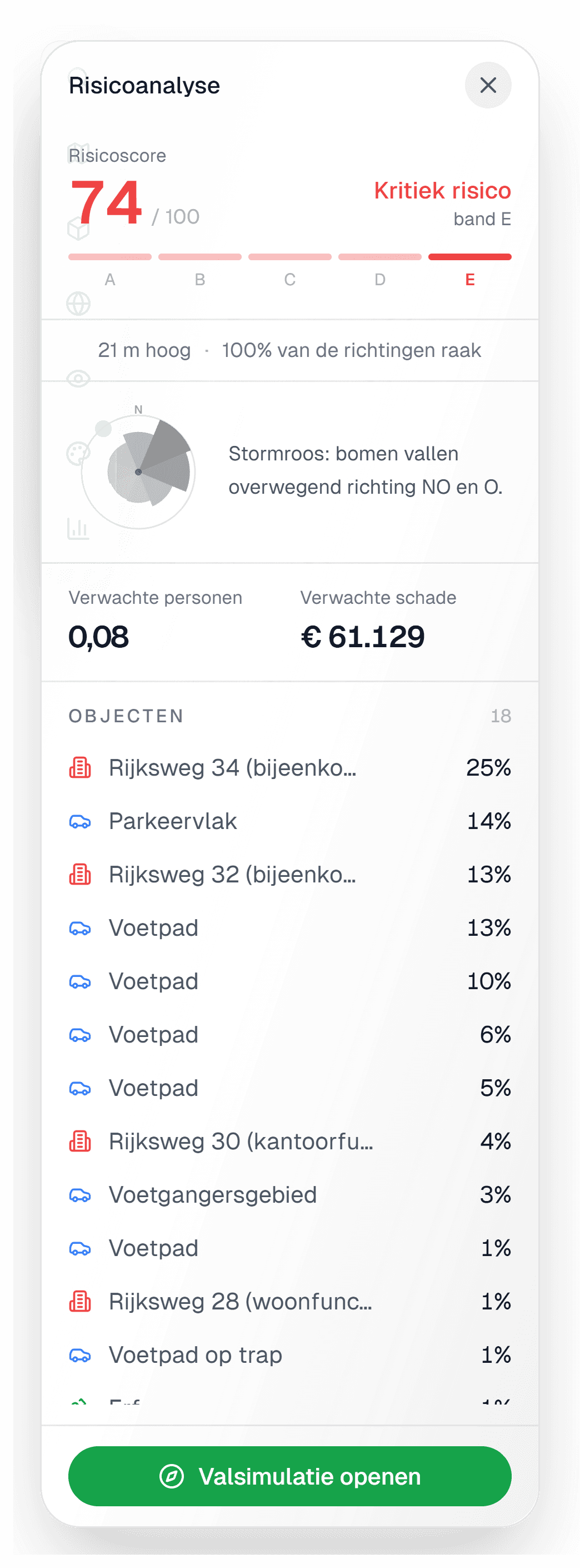 Het paneel Risicoanalyse van één boom in IDA: risicoscore 74 van 100, kritiek risico in band E, 21 meter hoog, een stormroos met de valrichting noordoost en oost, verwachte personen 0,08 en verwachte schade € 61.129.